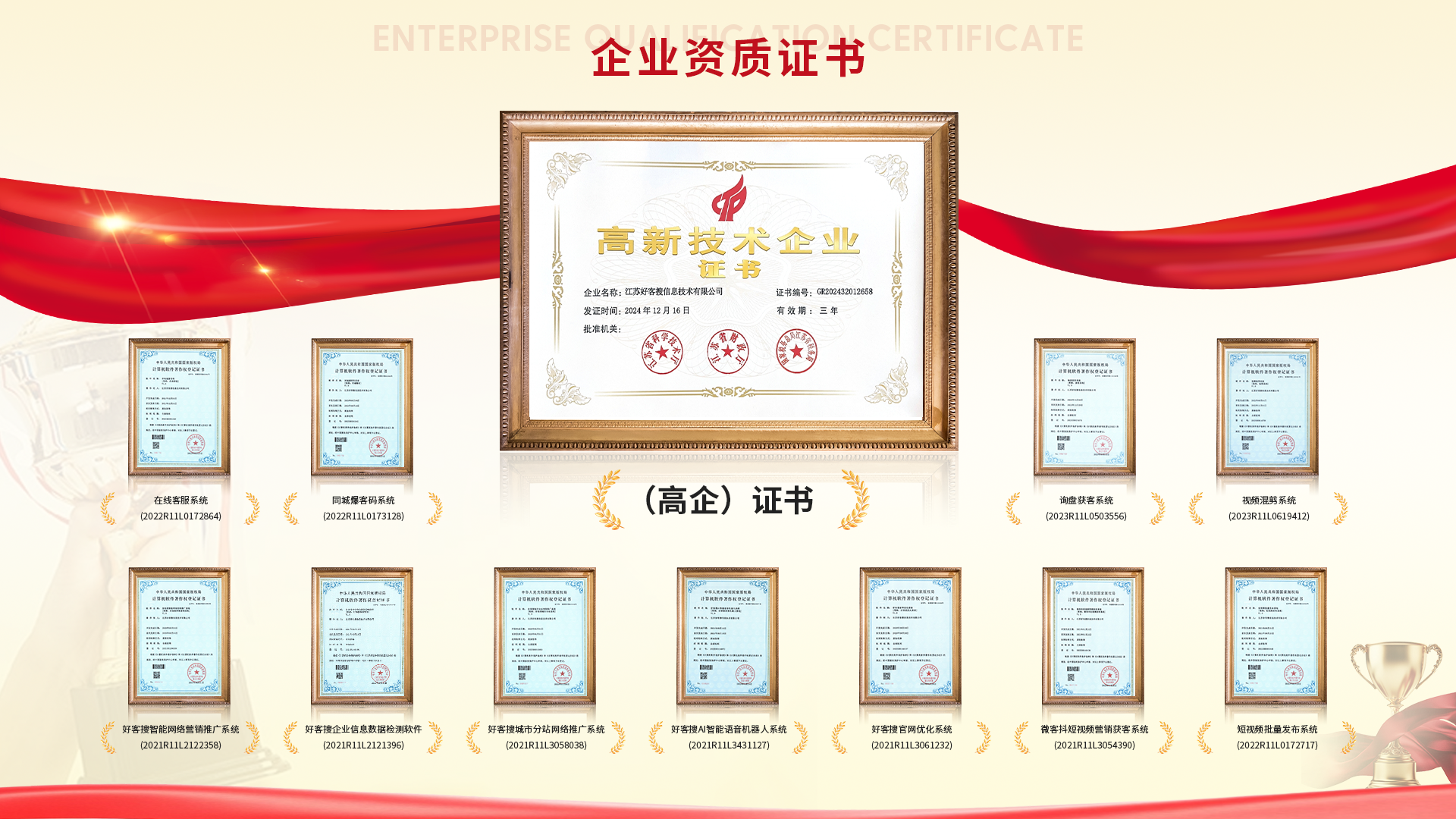朝阳网站排名收录的几条秘密，很少有人知道
